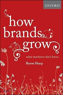 How Brands Grow