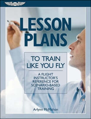 Lesson Plans for Train Like You Fly