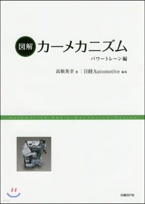 圖解カ-メカニズム パワ-トレ-ン編