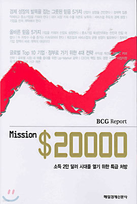 Mission $20000