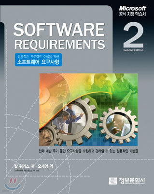 Software Requirements