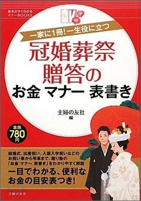 冠婚葬祭贈答のお金マナ-表書き