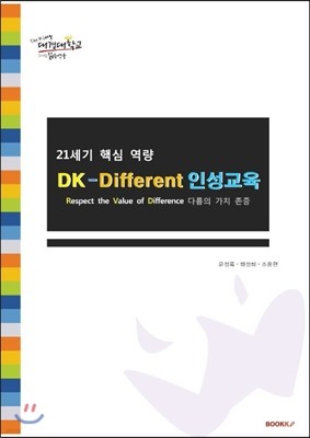 21세기 핵심역량 Dk-different 인성교육