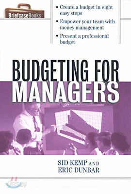 Budgeting for Managers