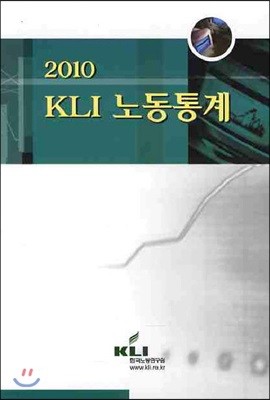 2010 KLI 뵿