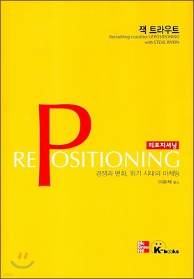 RE POSITIONING Ŵ