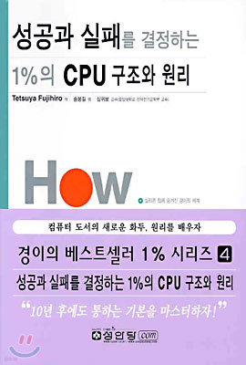  и ϴ 1% CPU  