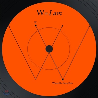 W - I Am