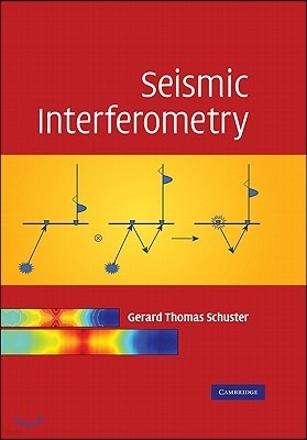 Seismic Interferometry