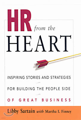 Hr from the Heart