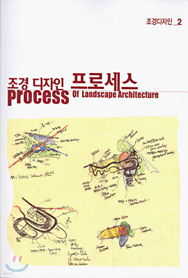   μ Process of Landscape Architecture