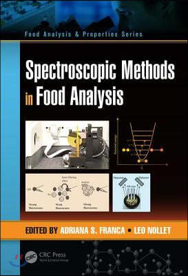 Spectroscopic Methods in Food Analysis