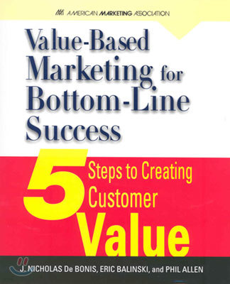 Value-Based Marketing for Bottom-Line success