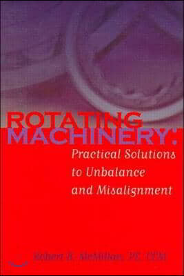 Rotating Machinery