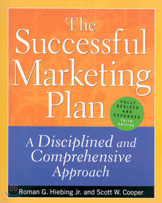 The Successful Marketing Plan