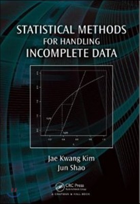 Statistical Methods for Handling Missing Data