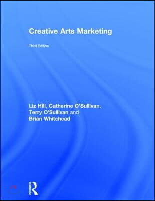 Creative Arts Marketing