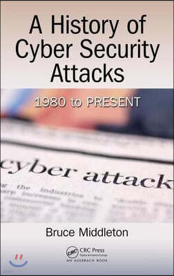 History of Cyber Security Attacks