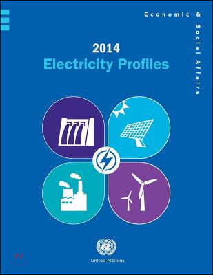 2014 Electricity Profiles