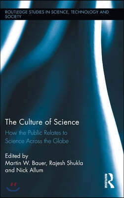 Culture of Science