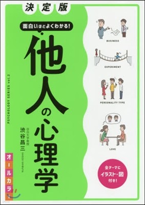 面白いほどよくわかる!他人の心理學 決定版