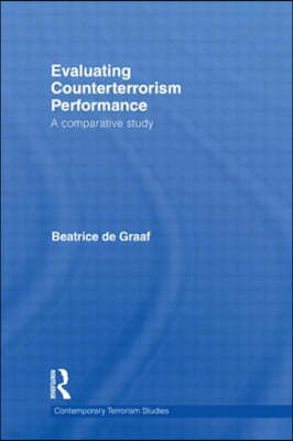 Evaluating Counterterrorism Performance