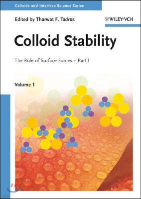 Colloids and Interface Science