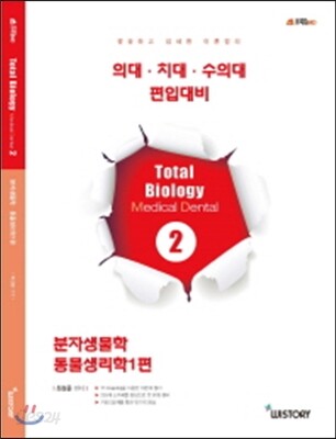 Total Biology MD 2