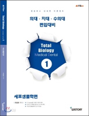 Total Biology MD 1