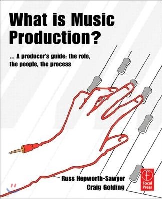 What is Music Production?