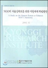 NGO의 자율성 확보를 위한 지원체제 확립방안