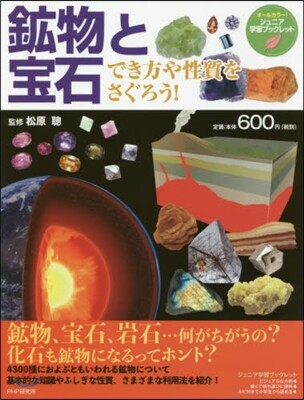 鑛物と寶石