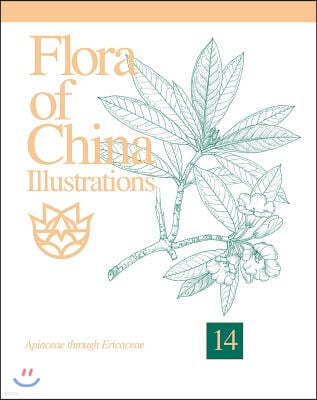 Flora of China Illustrations