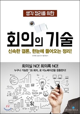 회의의 기술