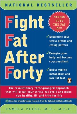 Fight Fat After Forty