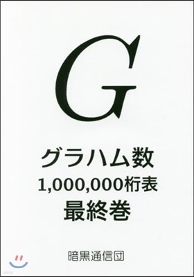 ϫ1,000,000