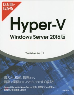 HyperV WinServe2016