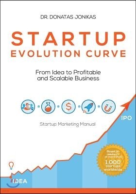 Startup Evolution Curve From Idea to Profitable and Scalable Business: Startup Marketing Manual