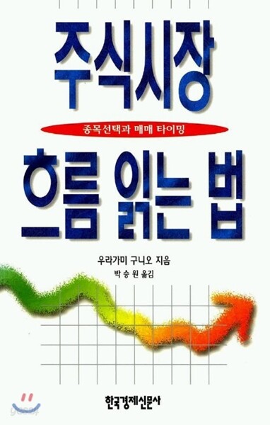 주식시장 흐름 읽는 법