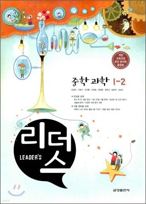 Leader's    1-2 (2010)