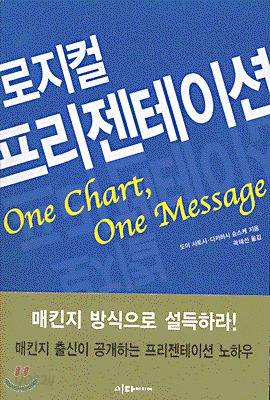 로지컬 프리젠테이션