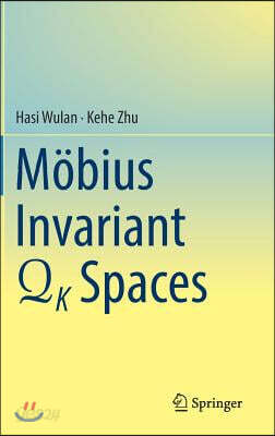 Mobius Invariant Qk Spaces