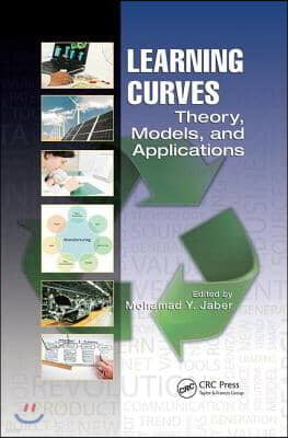 Learning Curves