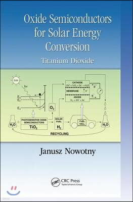 Oxide Semiconductors for Solar Energy Conversion