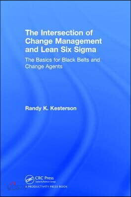 Intersection of Change Management and Lean Six Sigma