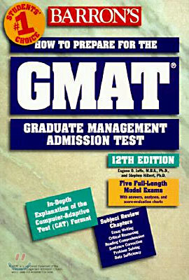 How to Prepare for the GMAT
