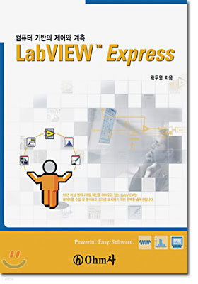 LabVIEW Express