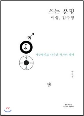 쓰는 운명 이상, 김수영