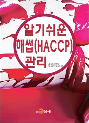 ˱⽬ ؽ(HACCP)