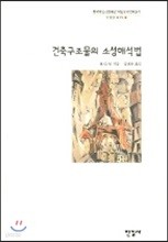 건축 구조물의 소성 해석법